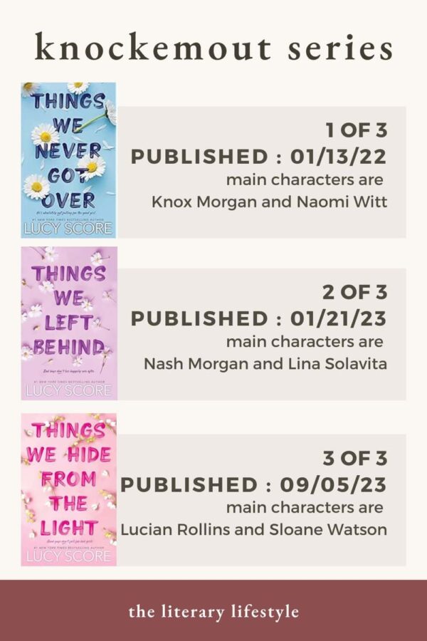 The Knockemout Novels by Lucy Score - Image 4